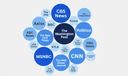 White House Applies Broad Brush in Labeling Mainstream Media as Biased and Misleading